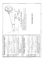 Fisher FM-90 - Service Manual